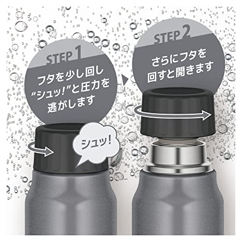 保冷炭酸飲料ボトル 3