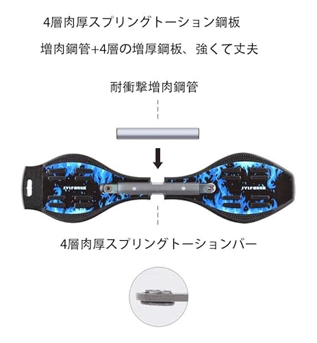 キャスターボード 4