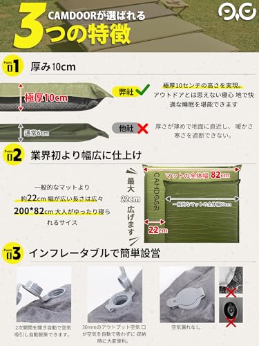マット  2
