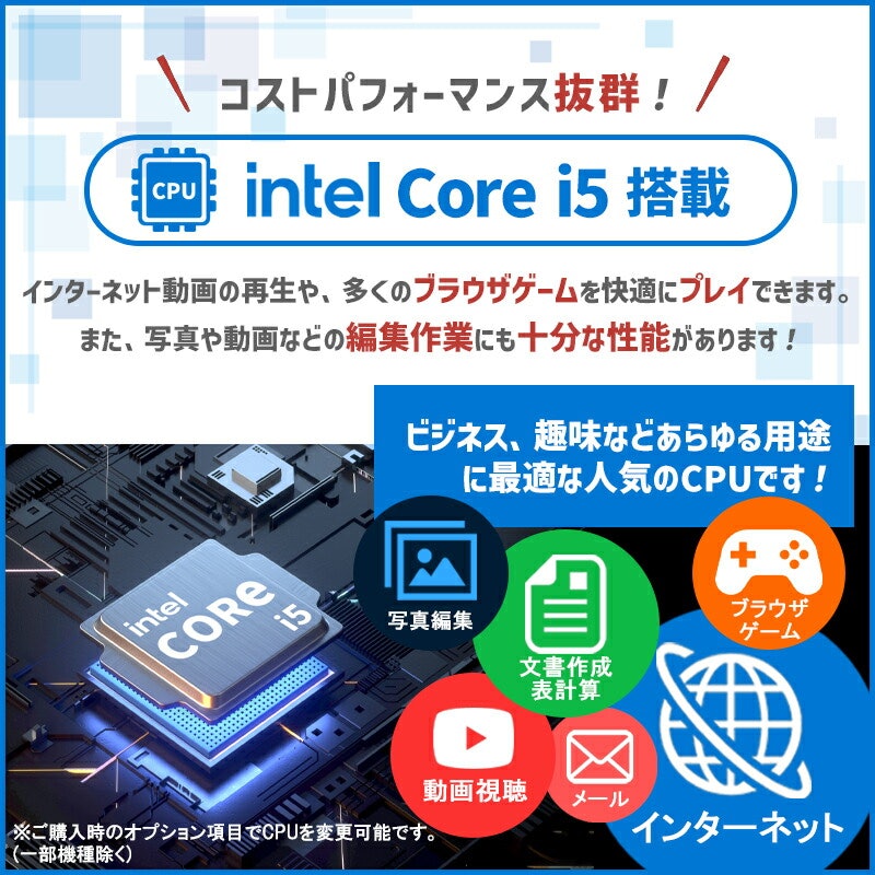 OptiPlex デスクトップPC モニターセット 6