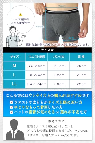 尿漏れパンツ 3