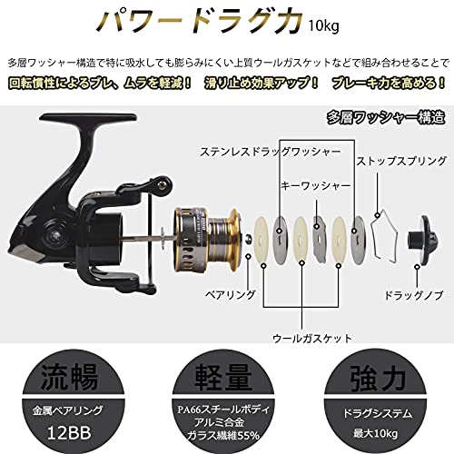 スピニングリール ‎大物狙い用5000番 5
