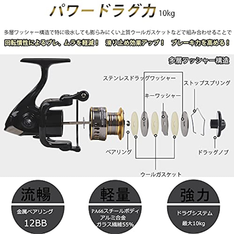 スピニングリール 大物狙い用5000番 5