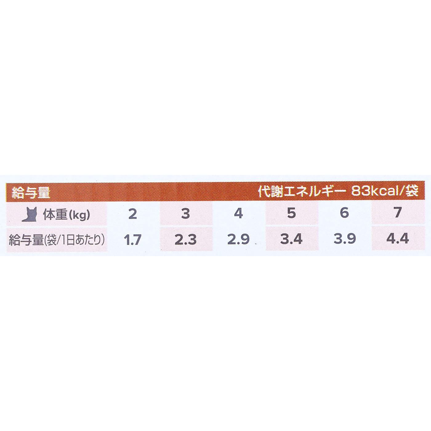 k/d  腎臓ケア 6
