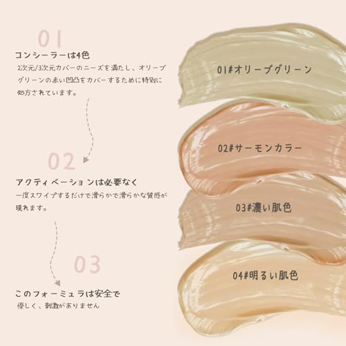 プロコンシーラーパレット 3