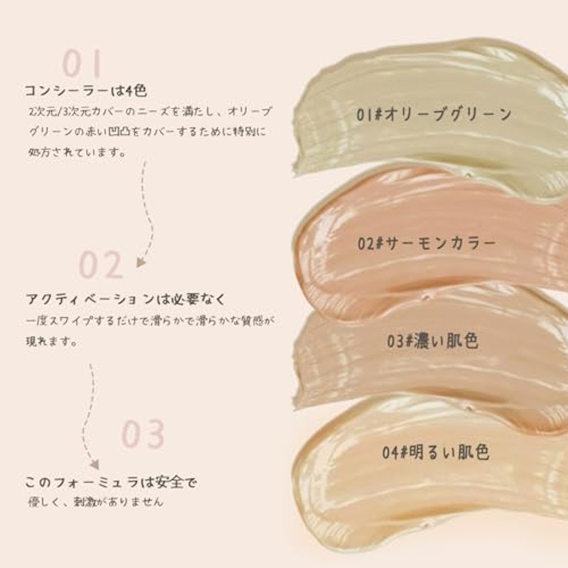 プロコンシーラーパレット 3