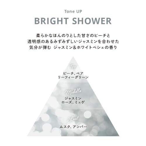クロノビューティ トーンアップUV 4