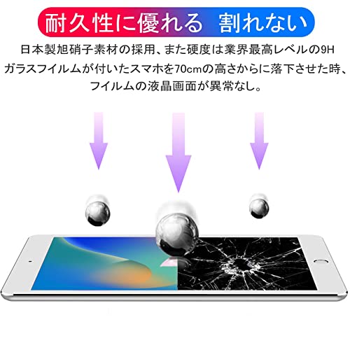 フィルム強化ガラス 2