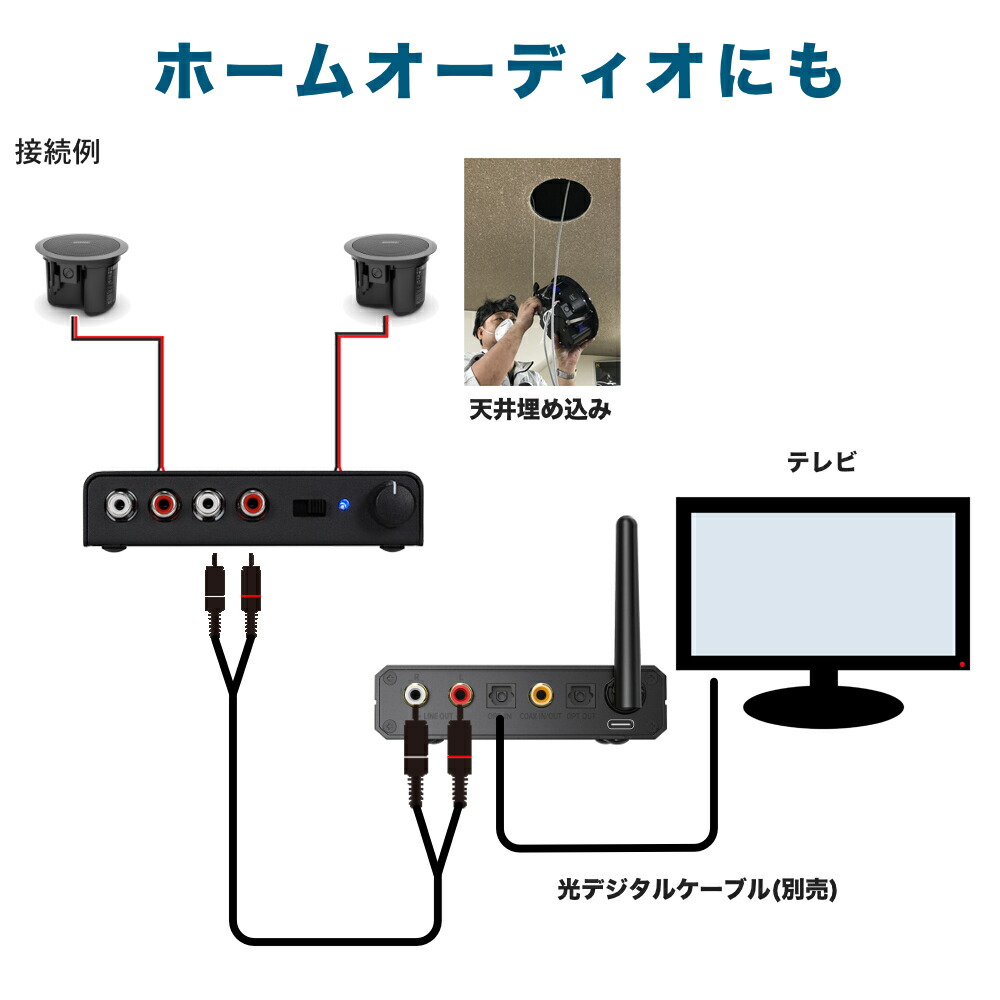 天井埋め込みスピーカー 5