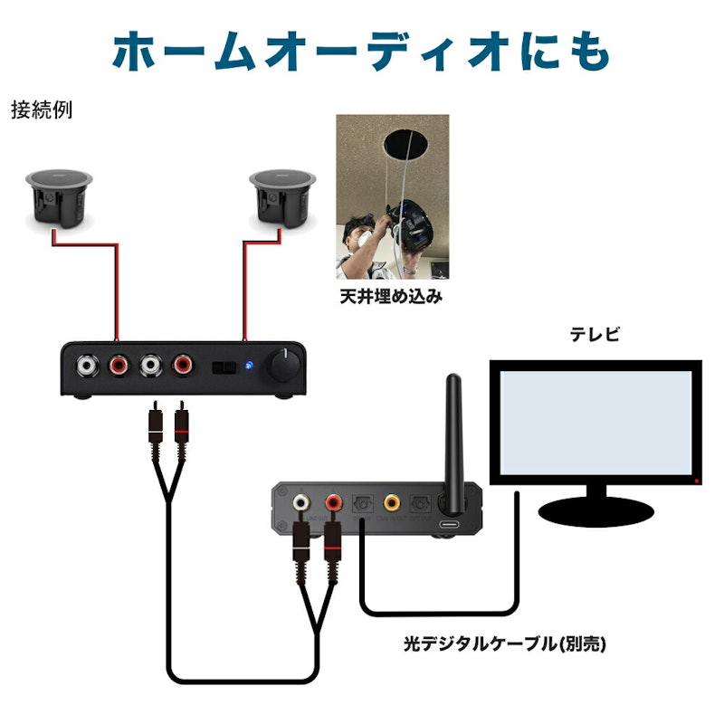 天井埋め込みスピーカー 5