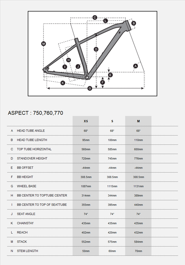 スコットのマウンテンバイクのおすすめ人気ランキング【2025年