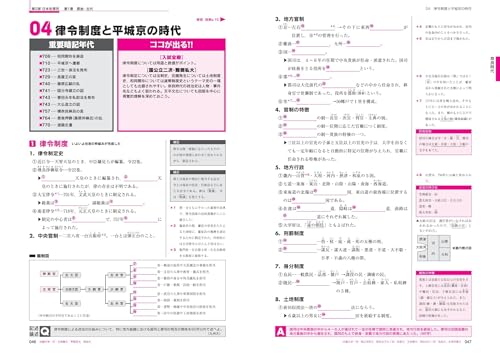 ココが出る！！日本史ノート 歴史総合・日本史探究 五訂版 5