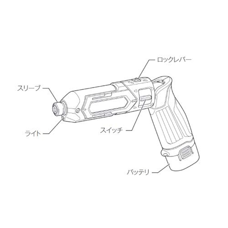 充電式ペンインパクトドライバ 2