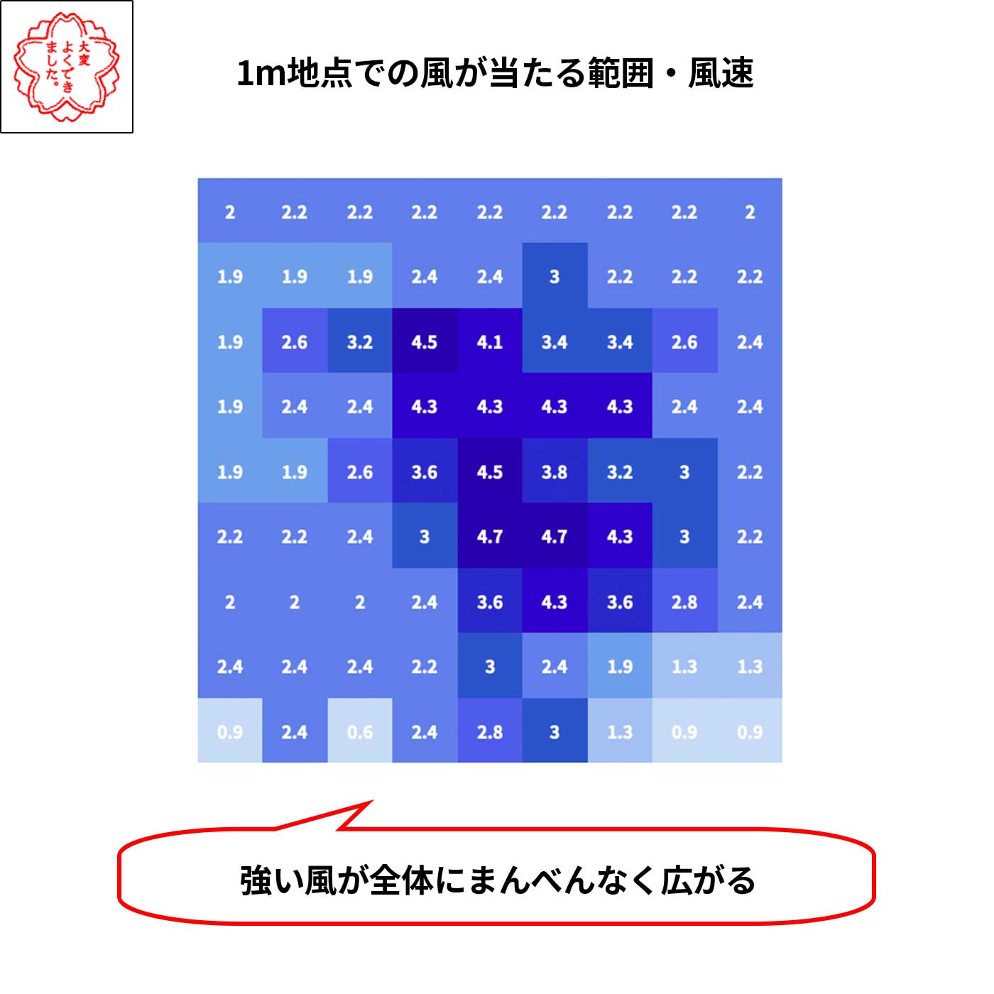 Kamomefan lite 7