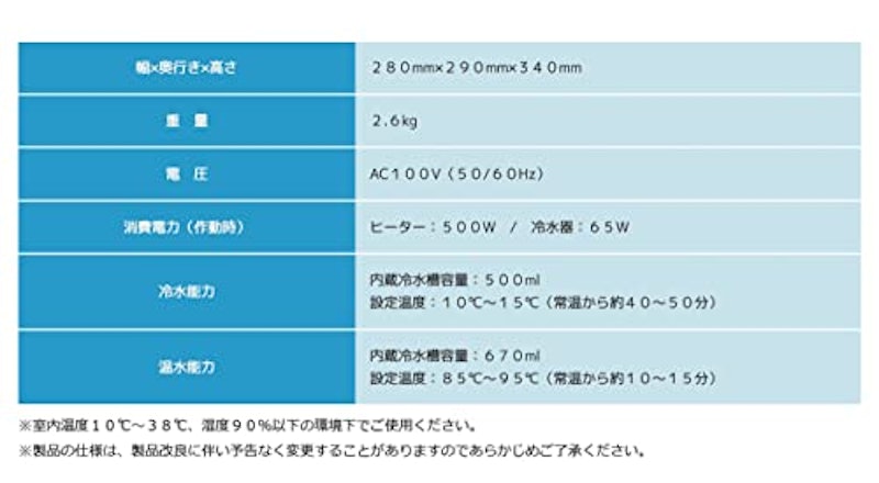 おいしさポットMINI 6