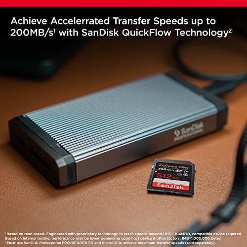 55.サンディスクExtremePRO SDカード1TB .2（サンディスクのSD