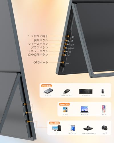 モバイルモニター 3