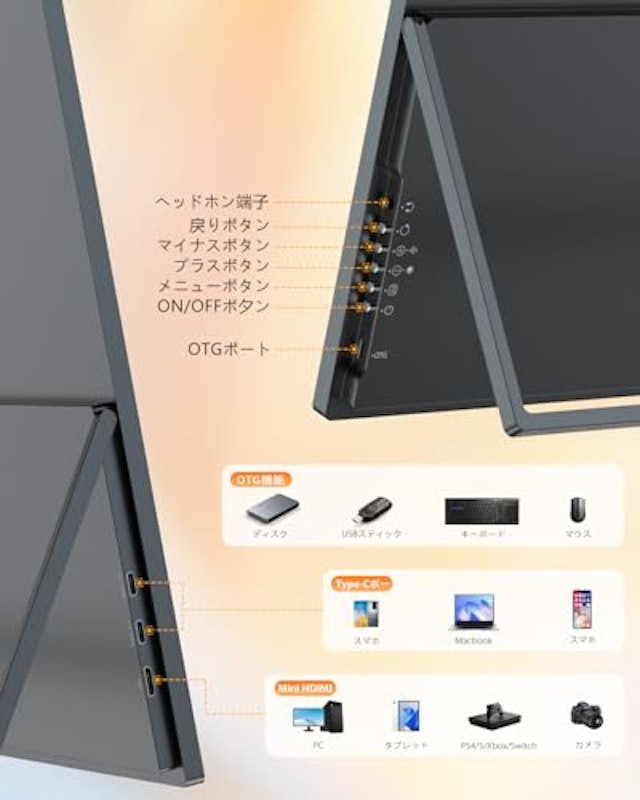 モバイルモニター 3