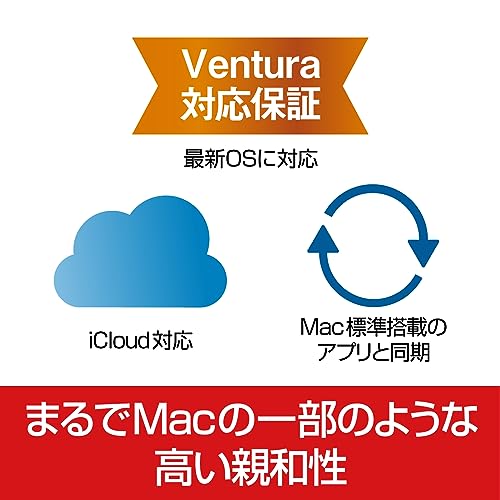 宛名職人 Ver.30 2024年版 2