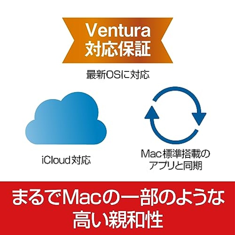 宛名職人 Ver.30 2024年版 2