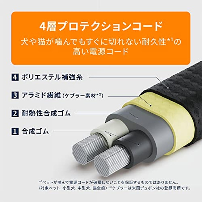 オイルヒーター 3