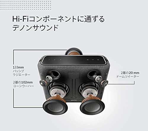DENON HOME 250 3