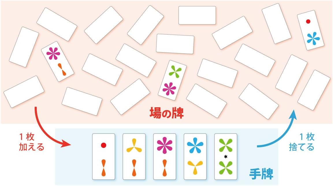 六華 4