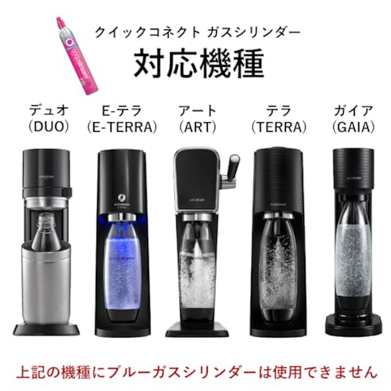クイックコネクト 交換用ガスシリンダー 3