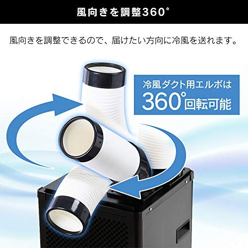 スポットクーラー 3