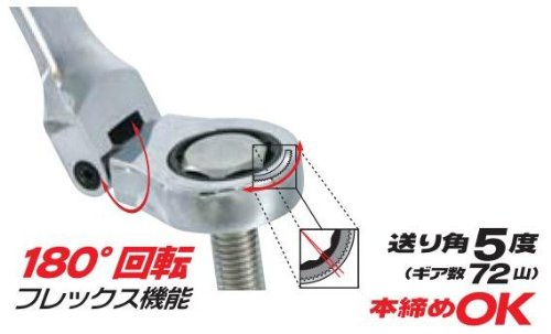 Pro-Auto フレックスギアレンチ 2