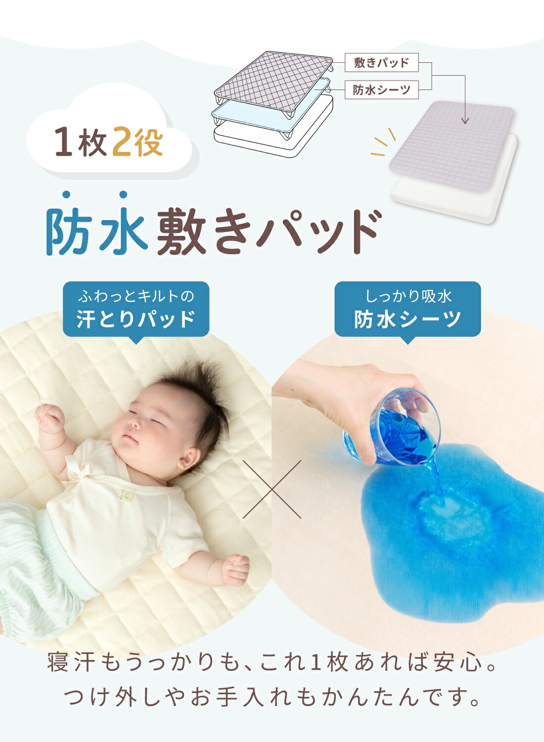 防水敷きパッド ベビーサイズ 2