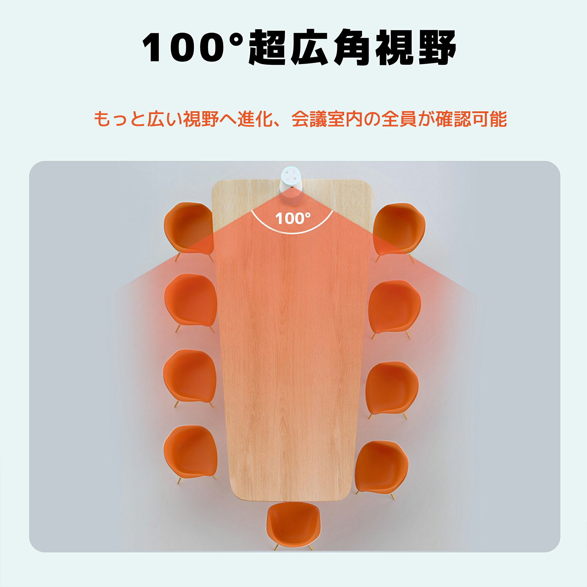 Webカメラ 4