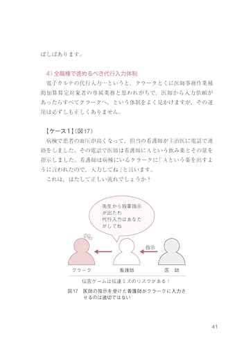 速習 電子カルテと代行入力 「復習テスト」で理解度UP！ 5