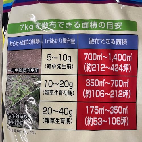 メガⅢ粒剤 2
