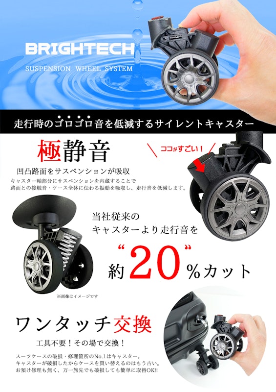 スーツケース 9