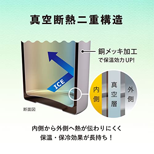 AQUAGE ダイレクトボトル 6