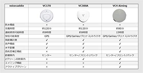 VC4 Aiming 14