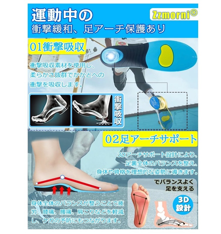 インソール 4