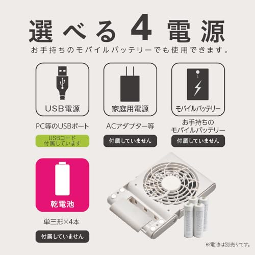 スリムコンパクトファン Multi 4