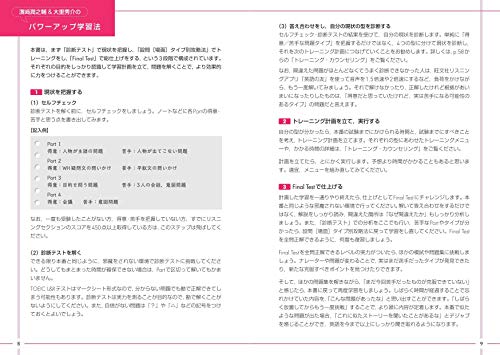 トレーニング Part 1-4 5
