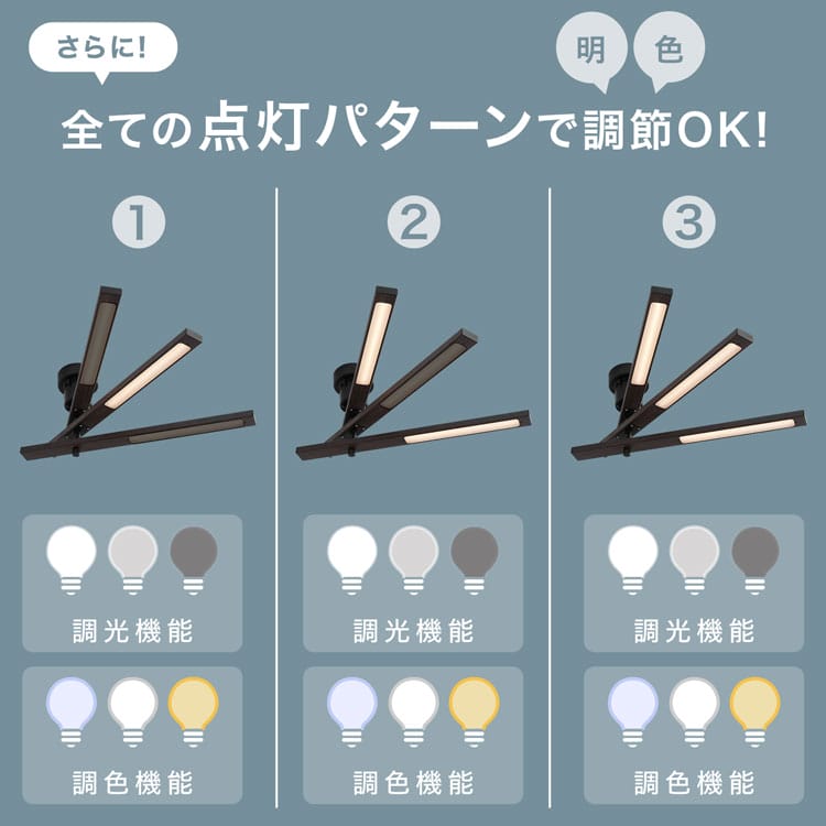 回転シーリングライト 11