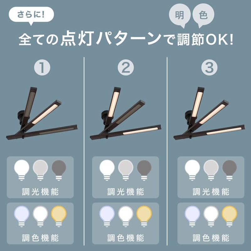回転シーリングライト 11