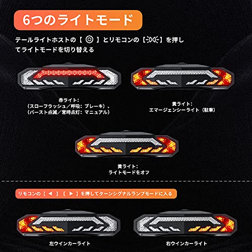 サイクルライト 3