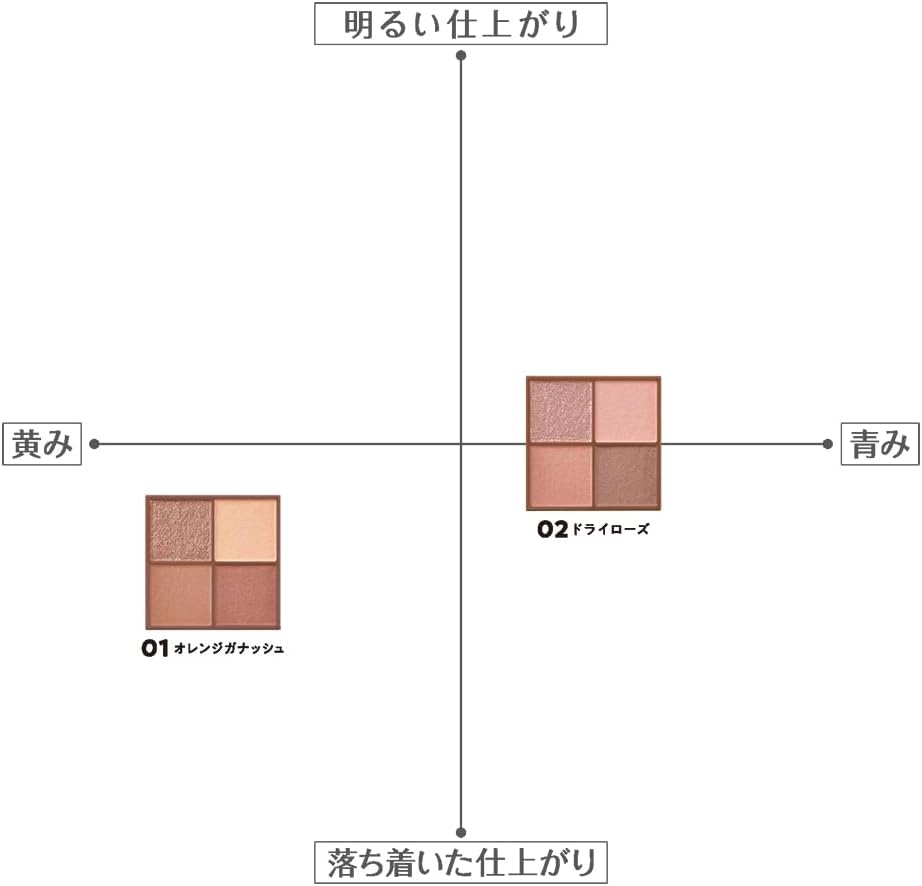 ビタートーンアイシャドウ 6