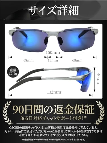 偏光サングラス 3
