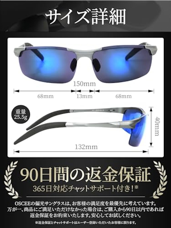 偏光サングラス 3