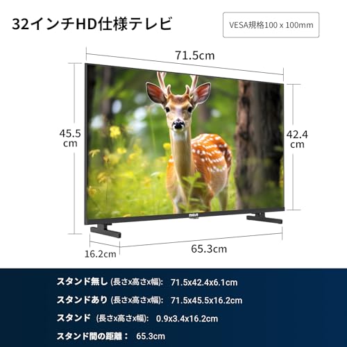 32型 2