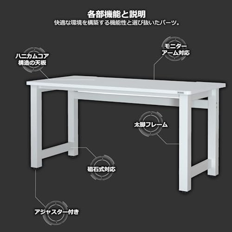 Ululu V2 Desk 4