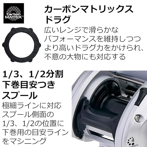 Fune DLC MHP - L 6