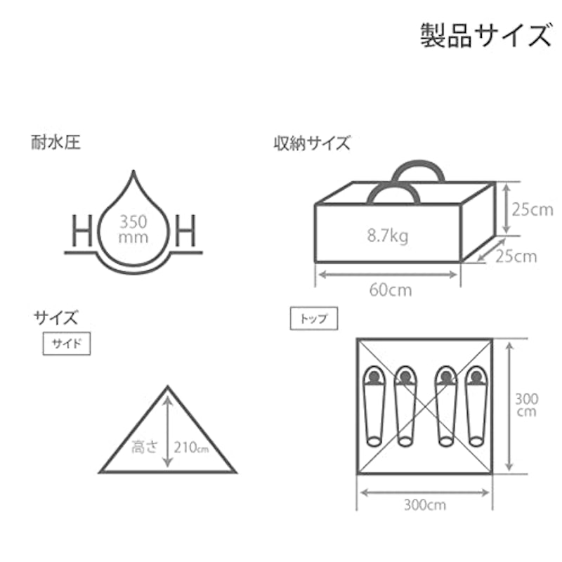 ワンポールテントRX(M)TC 4